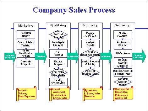 How to Avoid the Four Most Common - 0*ocz9cDJrGRzJNriw 