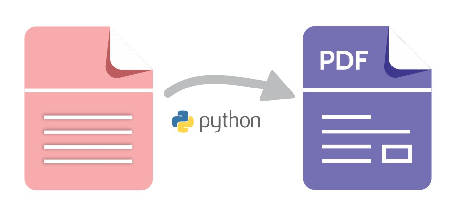 Mengubah Text menjadi PDF menggunakan Python (FPDF) | by Farhatun Nissa ...
