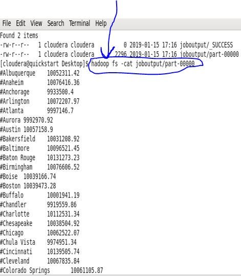 Get your hands dirty with Hadoop Map Reduce Job using Cloudera platform ...