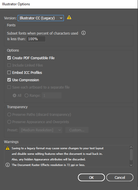 converting figma to html