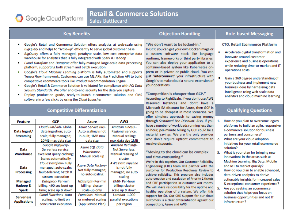 Competitive Sales Battlecard for Google Cloud Platform’s Retail and