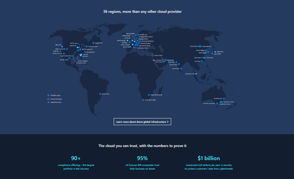 Microsoft เพิ่ม Lition blockchain บน Azure Cloud Marketplace แล้ว