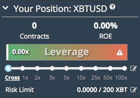 Bitmex Leverage And How To Properly Use It By Crypto Scrat Cryptoscrat Medium