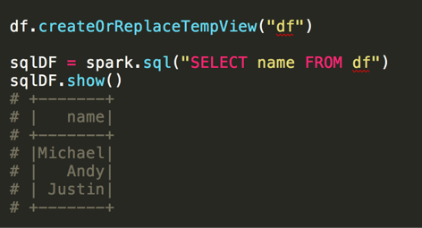 [資料科學] 簡單介紹 SparkSQL. 本文將簡單介紹 SparkSQL 的原理以及使用方式 | by Bryan Yang | 亂點技能 ...