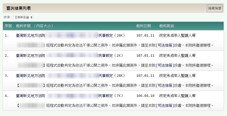 判決書查詢初階技巧part2 法普資訊介紹 By 紅鶴老爸陣線 紅鶴老爸陣線 Medium