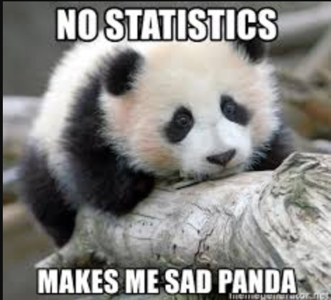 5 Gotchas With Pandas Doing Data Analysis With Pandas Is By Roman Orac Towards Data Science