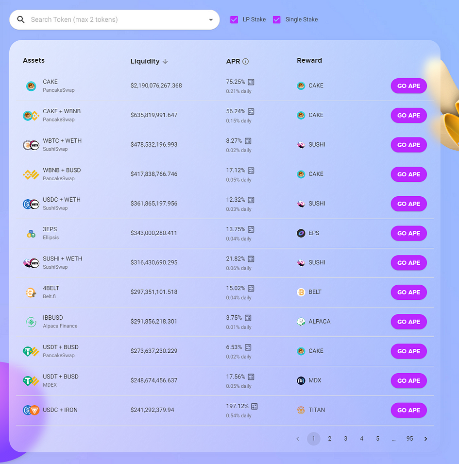 Ape Board Crypto Portfolio Tracker 