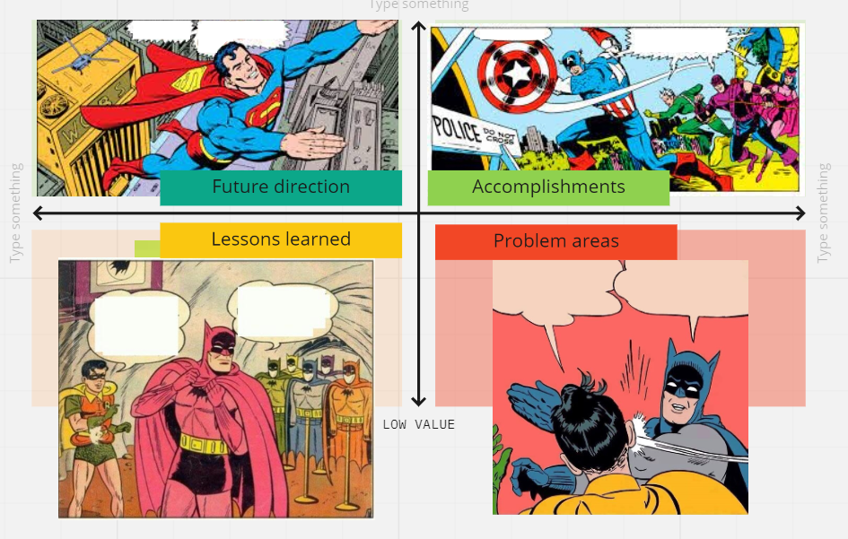 Superheroes Themed Scrum Retrospective By Alexandre Couedelo Agile Insider May 21 Medium Superheroes Themed Scrum Retrospective By Alexandre Couedelo Agile Insider May 21 Medium
