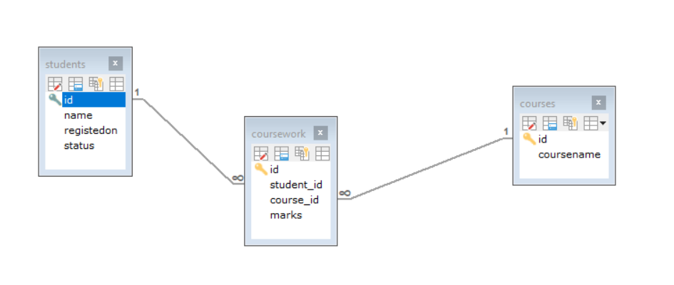 3-spring-webflux-using-relational-database-mysql-postgresql-by