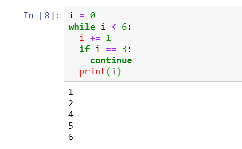 Learning the Python way!. What is Python? | by Mitusha Arya | Learning ...