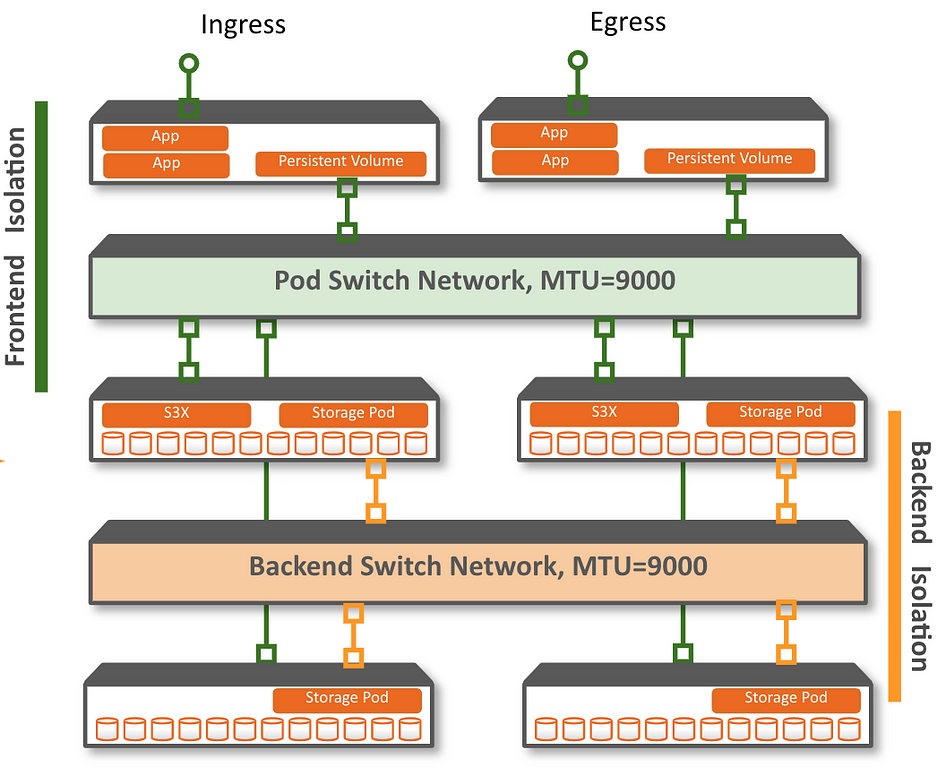 https://miro.medium.com/max/946/1*0teV-x32_EnW_fi0tUy8BQ.png