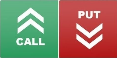 Educational Guide How To Define Your Bias Thru Forex Options - 