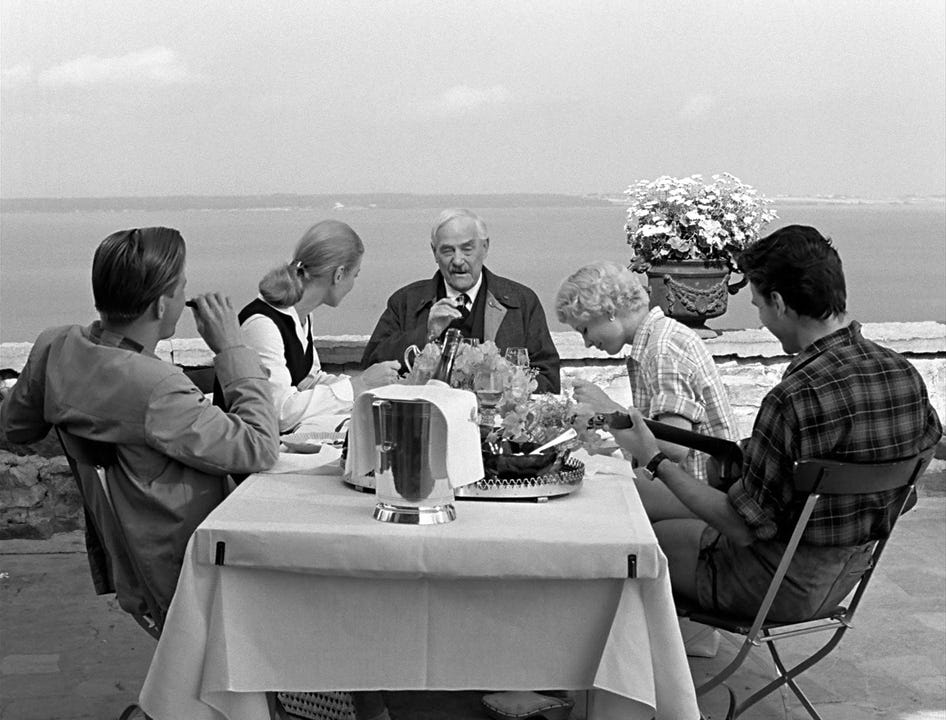 Full Watch Wild Strawberries 1957 Movie Hd Download
