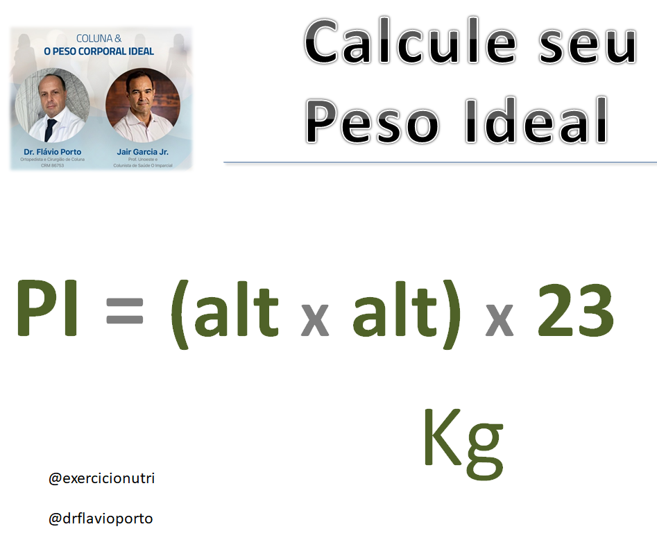 Peso ideal, coluna vertebral & saúde | by Jair Rodrigues Garcia Júnior |  Medium