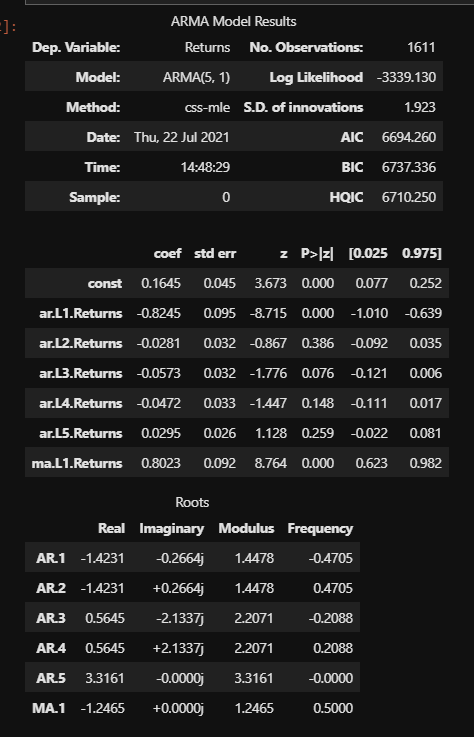 Time Series Analysis 101 on Python | by Justin Farnan | Analytics ...
