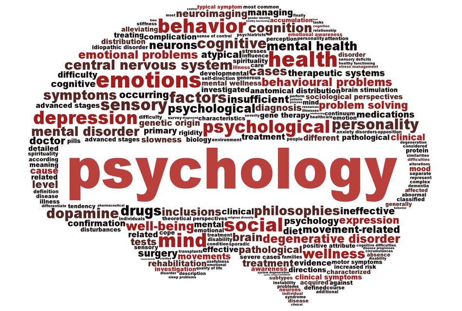 speech psychology definition