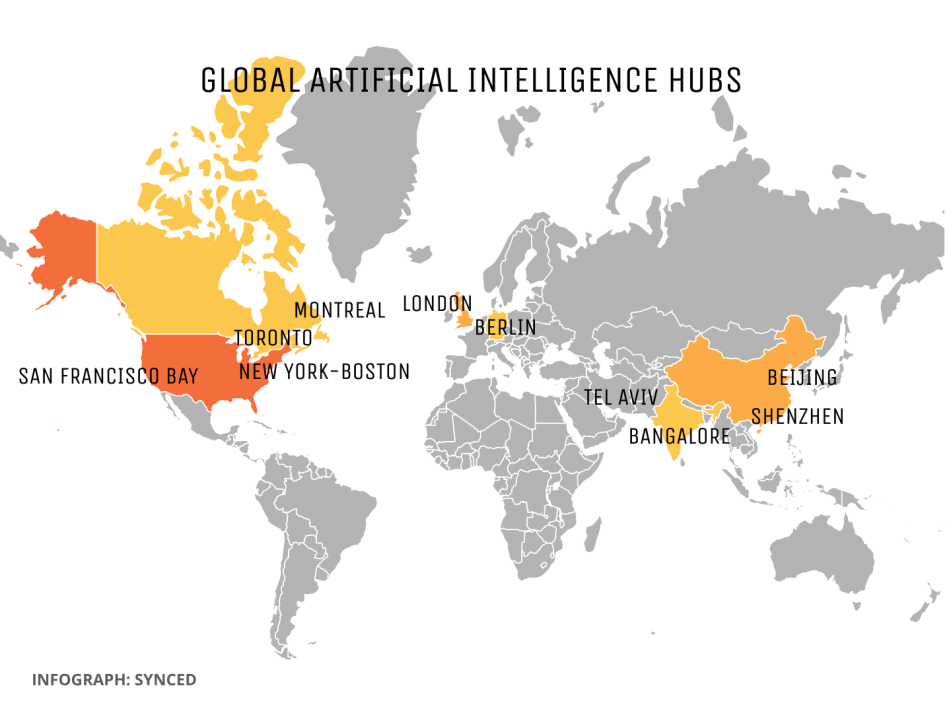 17 In Review 10 Leading Ai Hubs By Synced Syncedreview Medium