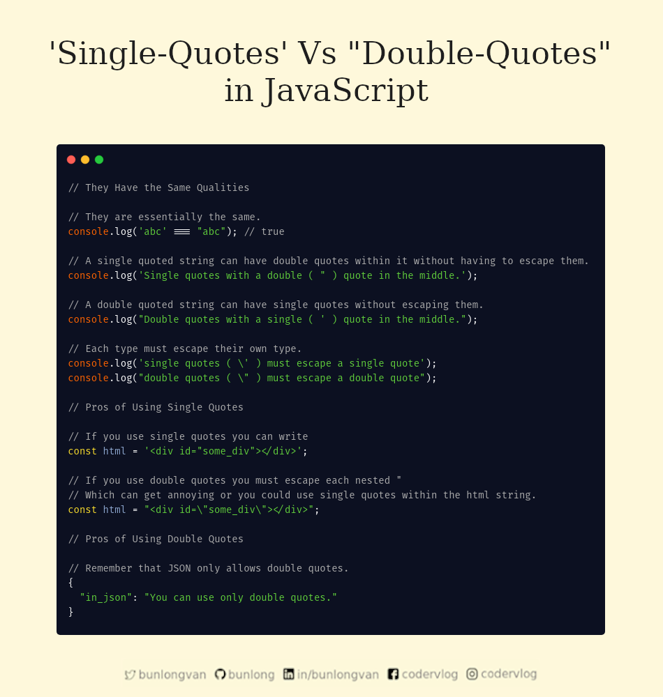 Single-Quotes' Vs “Double-Quotes” In Javascript | By Bunlong | Medium