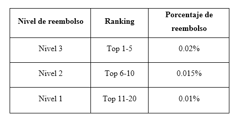1*CvcAMlYb8rV8Iar6_ET6Pw.png
