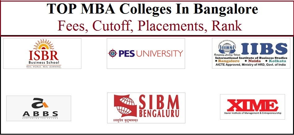 MBA in Bangalore-Dream of MBA Aspirants | by MBA Universe | Medium