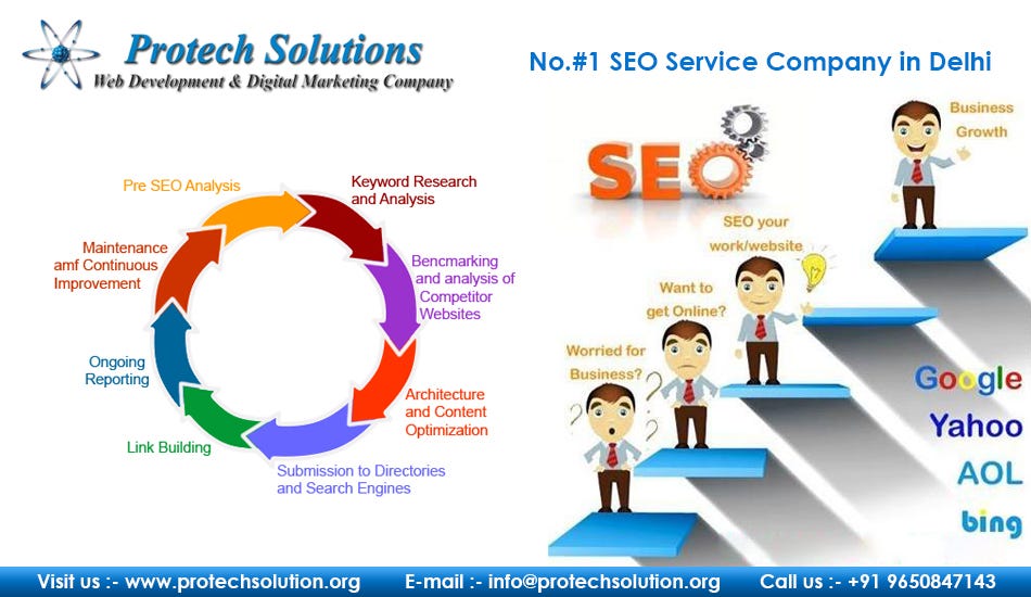 ads agency