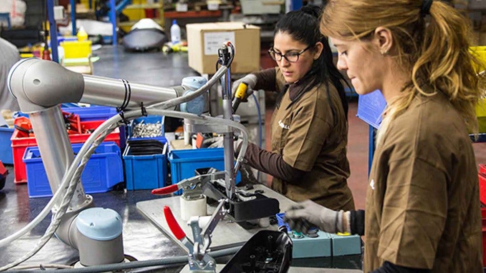 Ropa de trabajo industrial, todo lo que debes saber | by Avellana Digital |  Medium