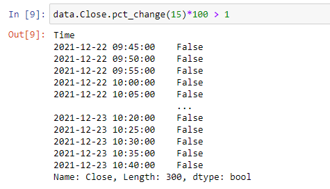 How To Write Custom Indicators in Python? | by Ali Ghorbanali ...