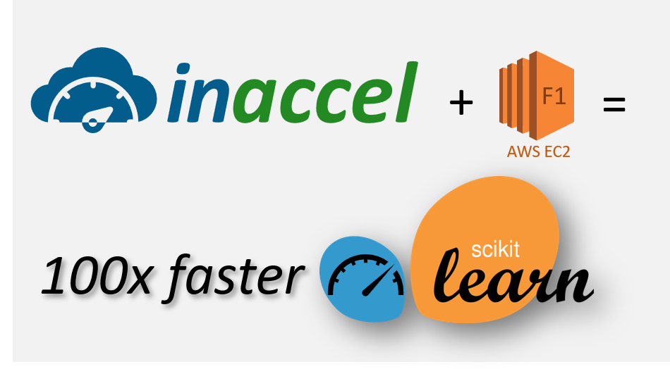 use of sklearn in python
