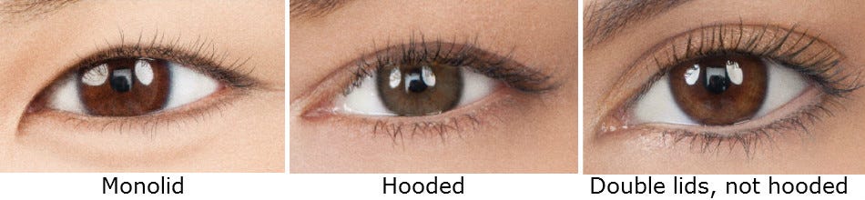 Hooded, Monolid, Atau Double Lids