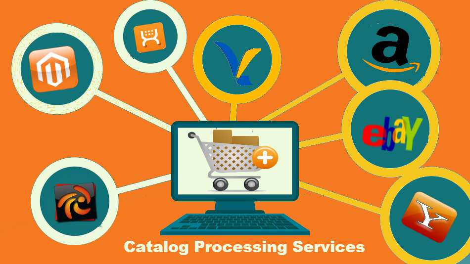 Magento Catalog Processing