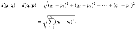 knn nearest algorithm means learning machine clustering formula medium l2 tensorflow axis python loss neighbors tf distance