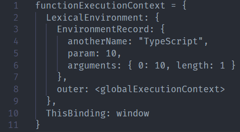 JavaScript Functions and Closures — How They Work. | by Aditya Loshali ...