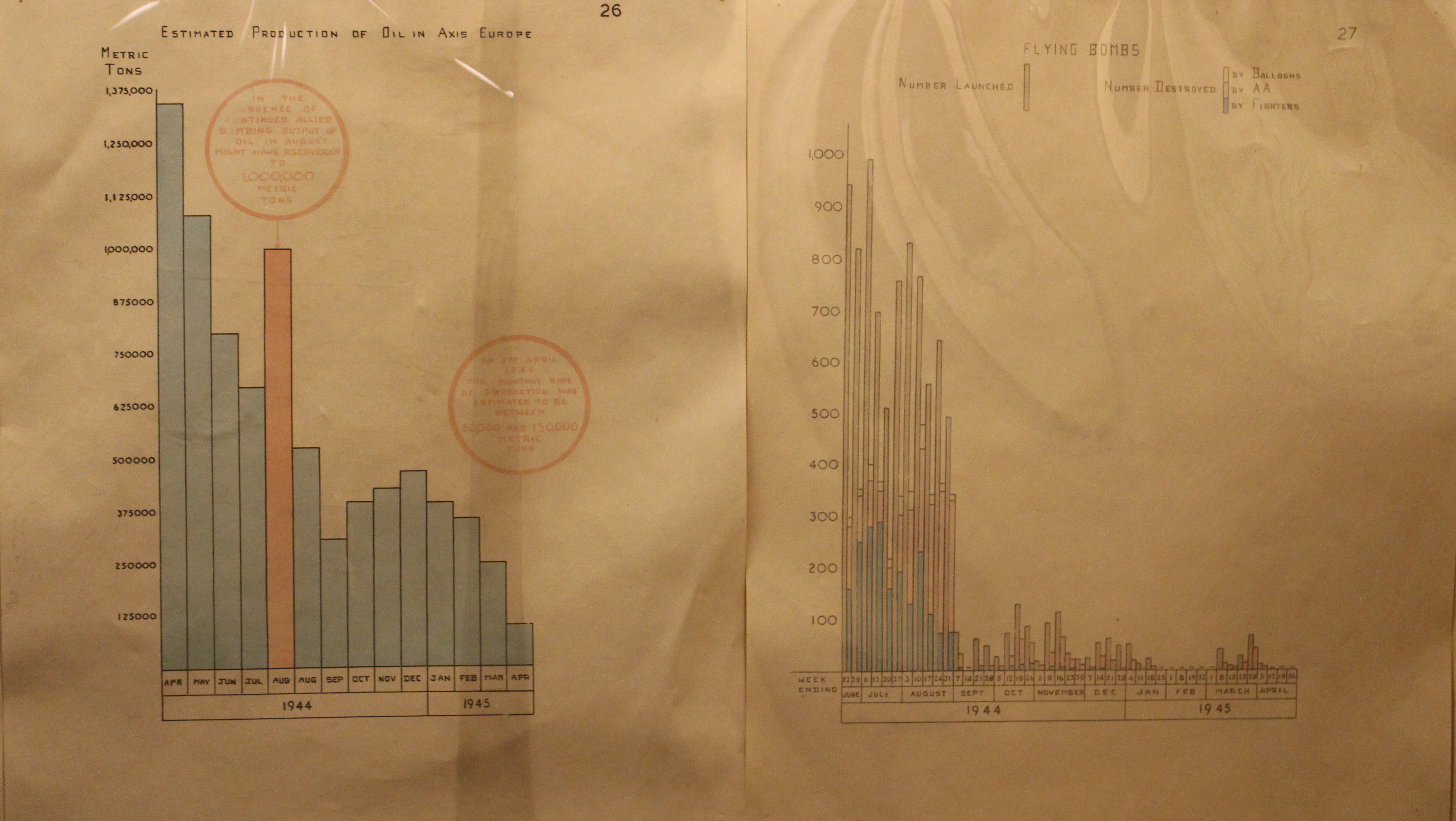 The Best Data Visualization Solution Radical Analytics