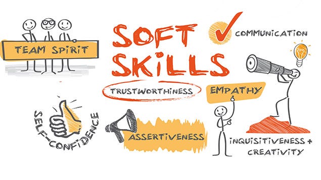 Soft Skills