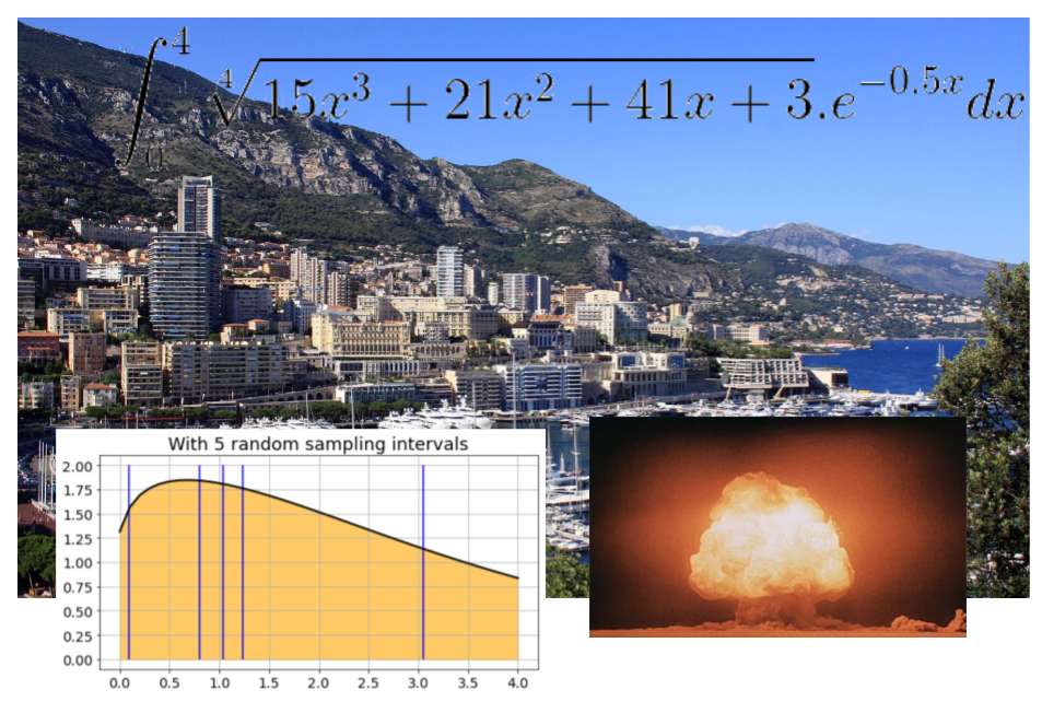monte carlo in excel average and standard deviation monte carlo in excel average and standard deviation