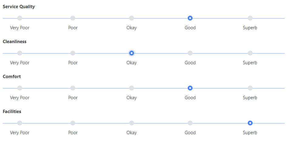 Web questionnaires made easy (Likert scale) | by Nikita Kurguzov | Plumsail  | Medium