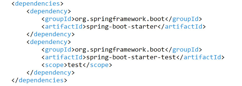 Spring Boot Application Project Code Structure | by Mohammed Safir ...