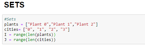 OPTIMIZING ELECTRICITY TRANSMISSION COST USING PYTHON | by Reia Natu ...