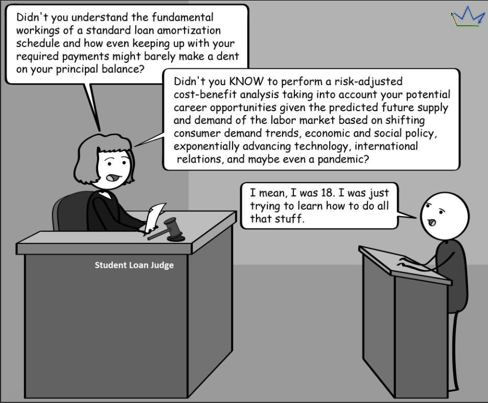 Student Loans By Ruleofcontext Medium student-loans-by-ruleofcontext-medium
