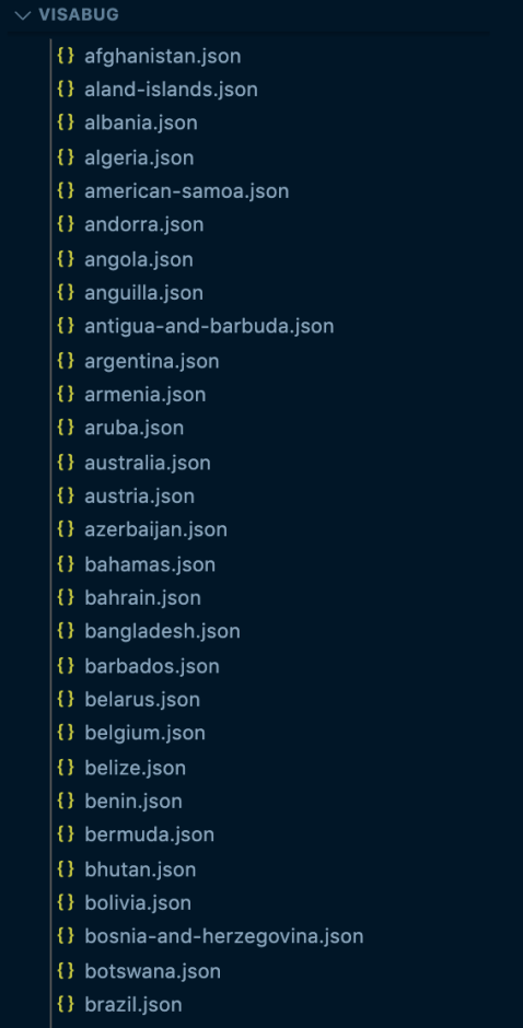 Visabug’s directory shows 238 JSON files for countries.