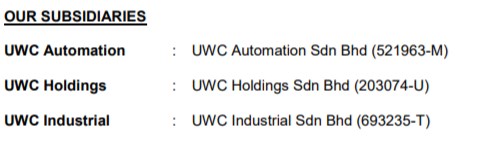 Uwc Stock Analysis I Ve Been Learning From Other More By Quanhaoyu Medium