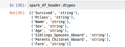 csv pyspark infer schema dive reader spark deep medium expensive allow parser use but
