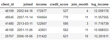 examples of feature engineering