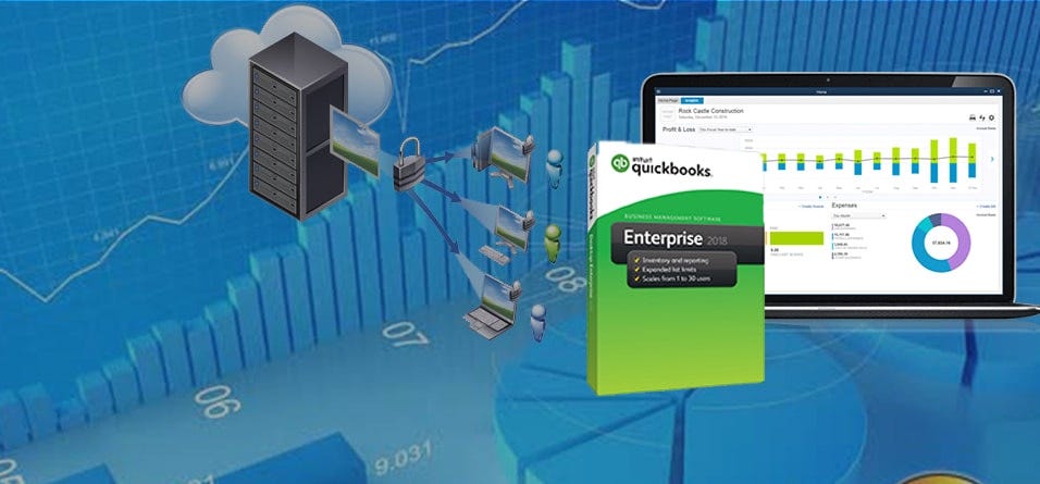 Remote Desktop Services For Quickbooks Enterprise 5 Things You Images, Photos, Reviews