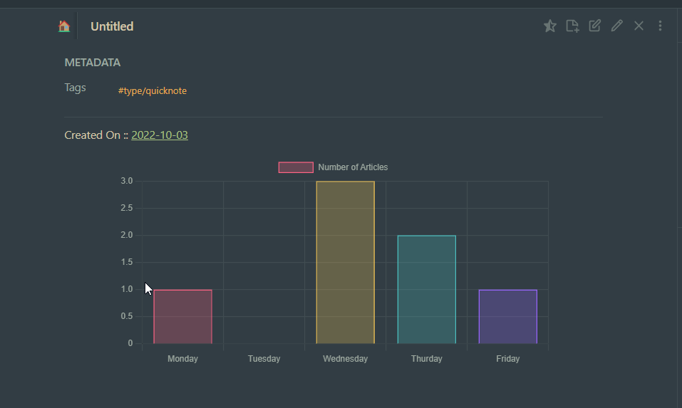 My Obsidian Setup (Part 16) — Charts  by Nuno Campos  Technology Hits 