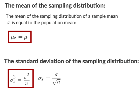 Sample Mean - Statistical Guess - Medium