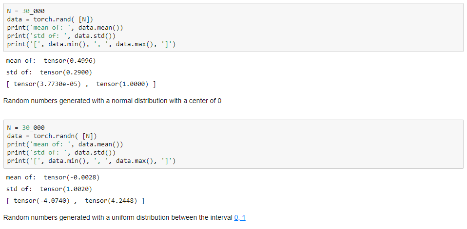 Deep Learning with pyTorch: Getting familiar with the pyTorch library ...