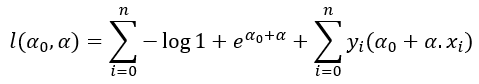 The math behind Logistic Regression | by Khushwant Rai | Analytics ...