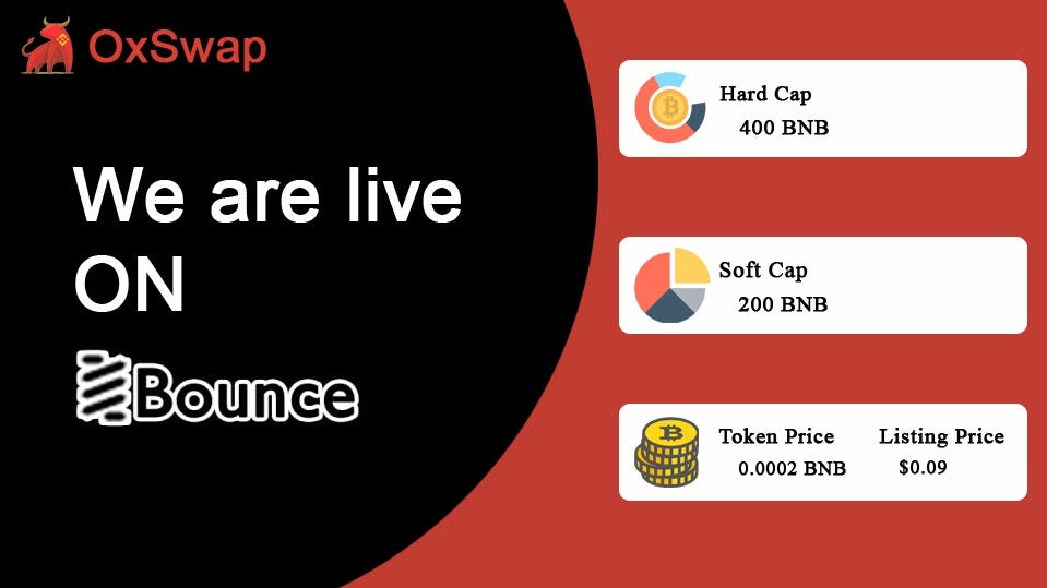 Oxswap Live Token Sale We Are Very Excited To Announce Our By Oxswap Finance Medium