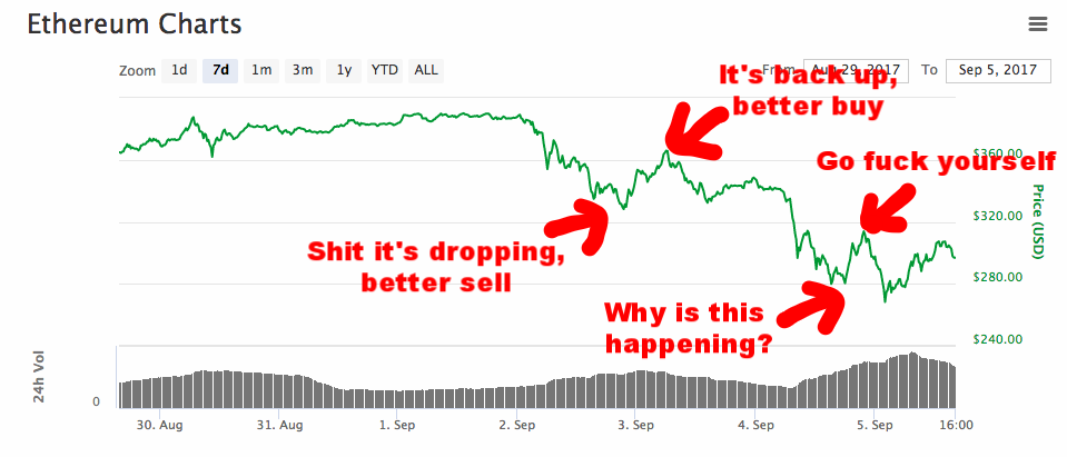bitcoin trading a întrerupt
